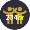 Affiliates